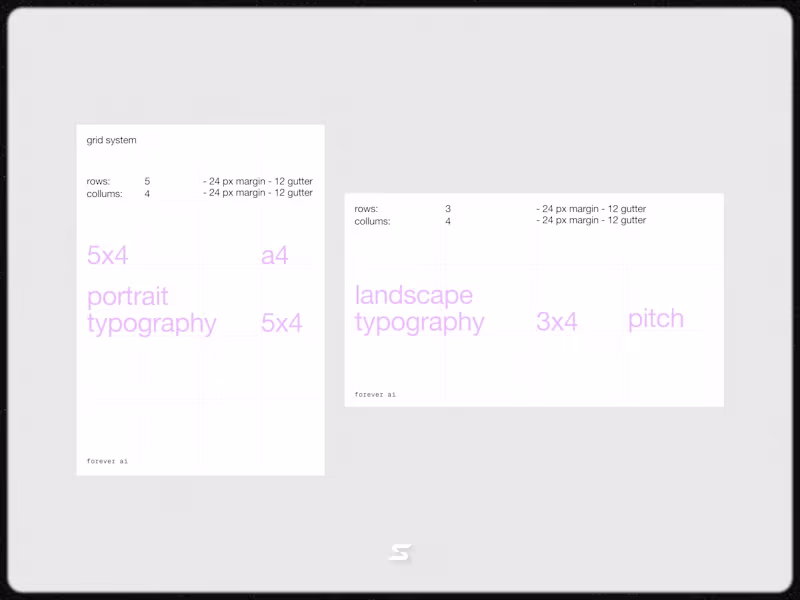 Cover image for Forever AI -- Grid System