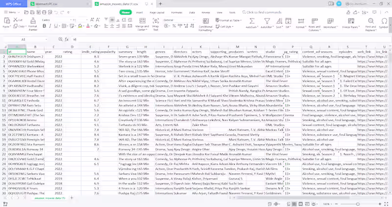 Cover image for Amazon Prime Data Scraping