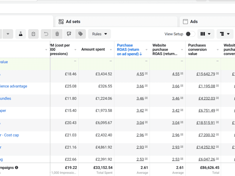 Cover image for E-commerce Facebook and Instagram Ads