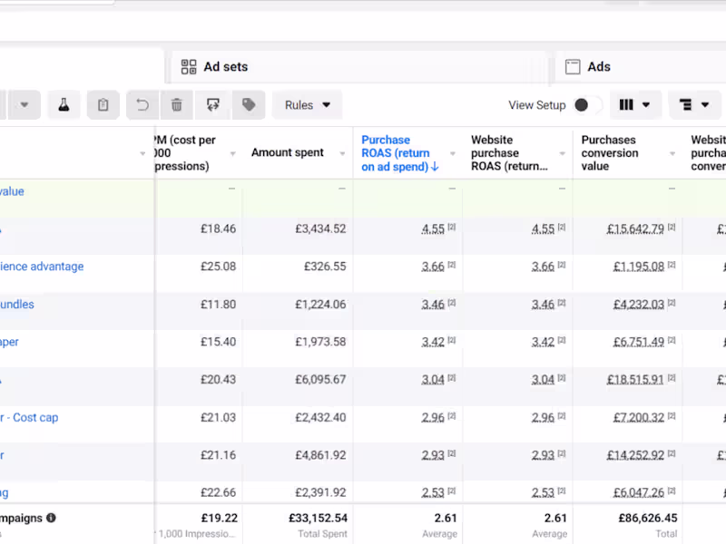 Cover image for E-commerce Facebook and Instagram Ads