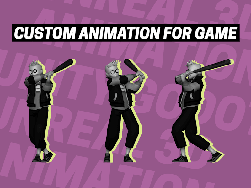 Cover image for Demonstration of animation for game.