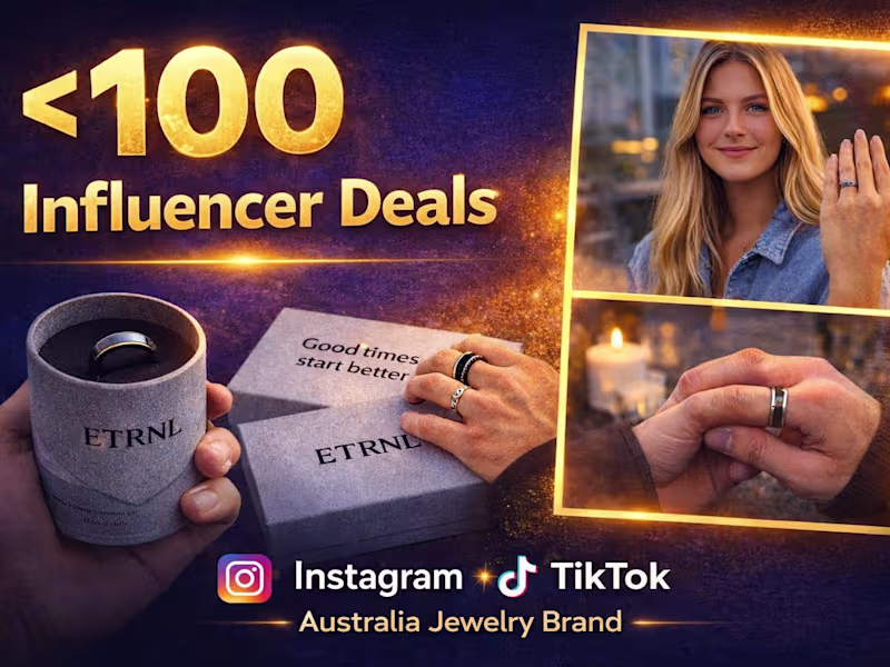 Cover image for ETRNL Australian Jewelry Brand