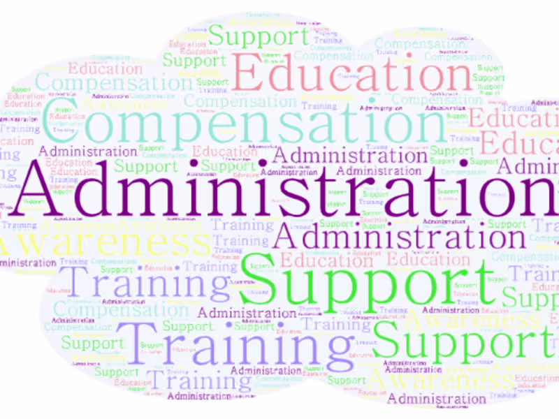 Cover image for Focus Group Discussion Analysis: Community Partners