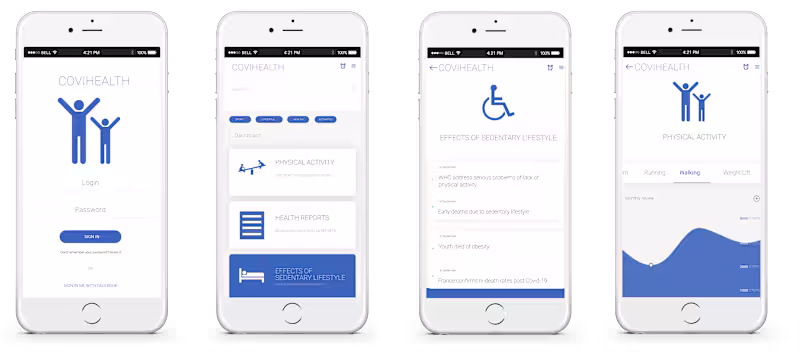 Cover image for Mobile App for Sedentary Lifestyle