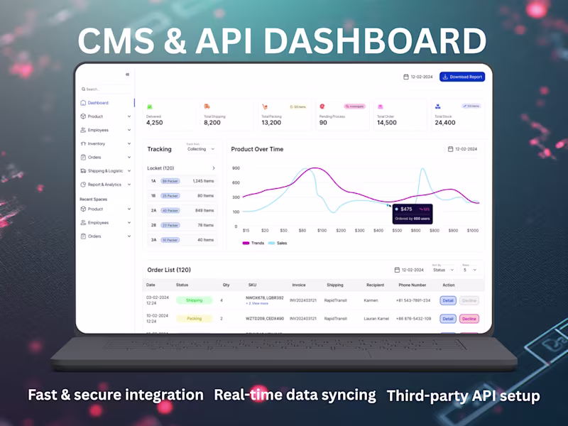 Cover image for  Custom Business Applications, Dashboards &  CMS Development