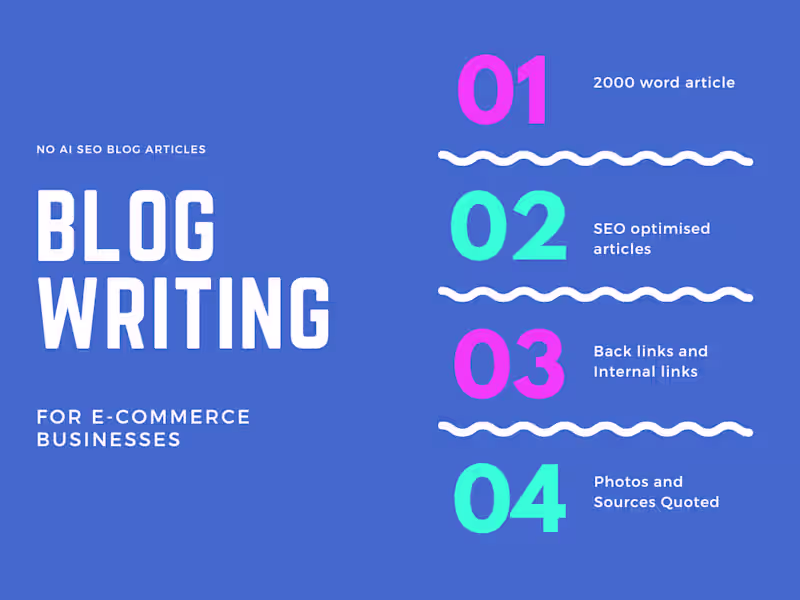 Cover image for A Blog article for eCommerce businesses that converts
