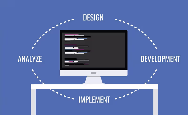 Cover image for PHP Laravel Full Stack Developer