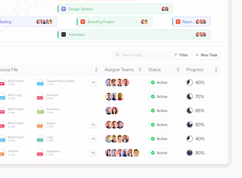 Cover image for Productivity Dashboard