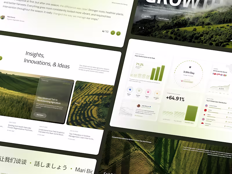 Cover image for GrowGrid Agriculture - Website Components