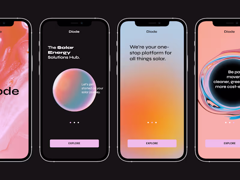 Cover image for Premium Website Design (Strategy + UX/UI + Dev)
