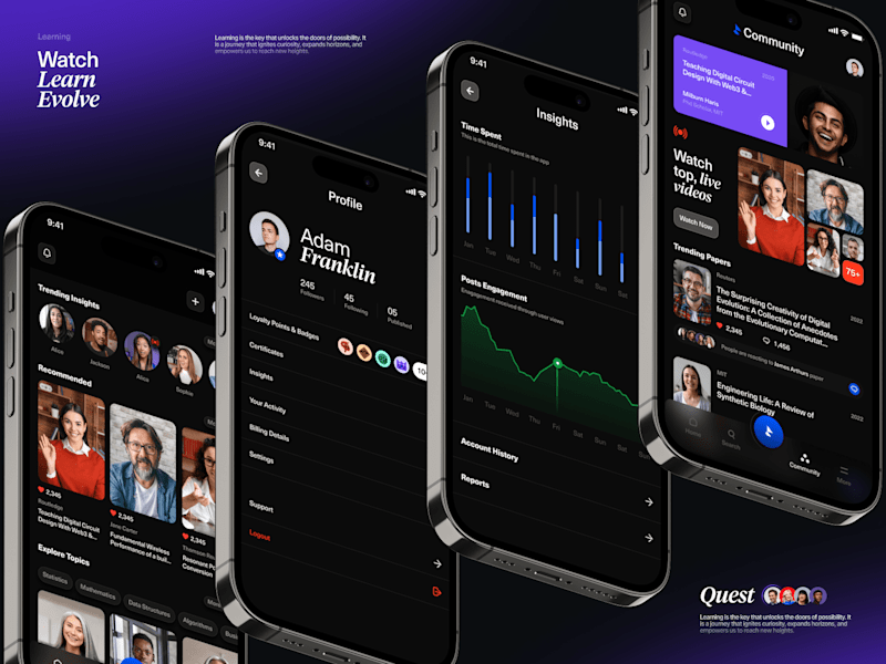 Cover image for Strategic UI UX That Brings Your Ideas to Life