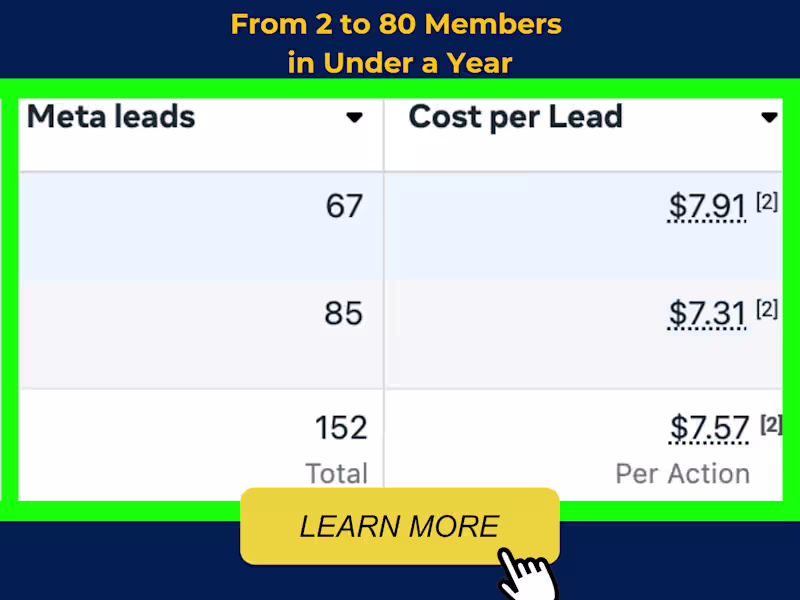 Cover image for 📈 3,900% Growth: From 2 to 80 Members in Under a Year 📈