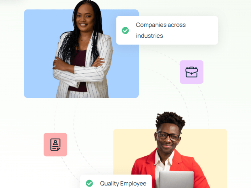 Cover image for Human Resource – Simplifying Human Resource