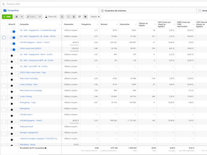 Cover image for Facebook Ads for a company aiming to generate more leads