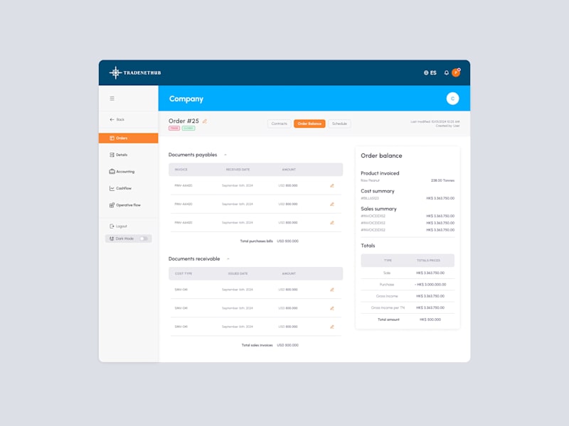 Cover image for UI/UX Design for TradeNetHub ERP Platform