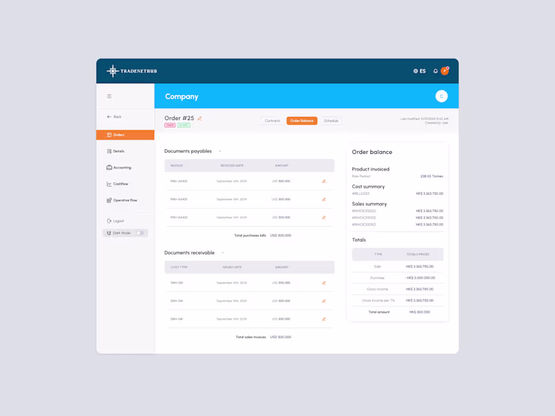 Cover image for UI/UX Design for TradeNetHub ERP Platform