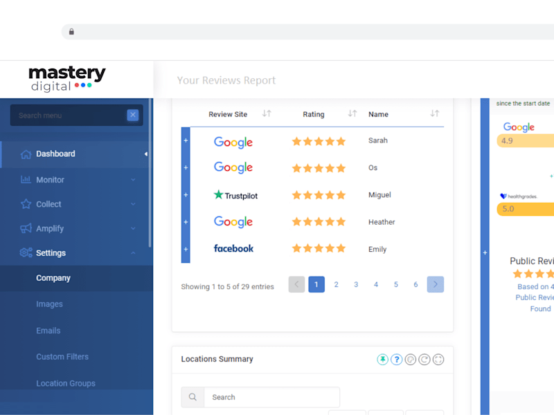Cover image for Reputation Management Software