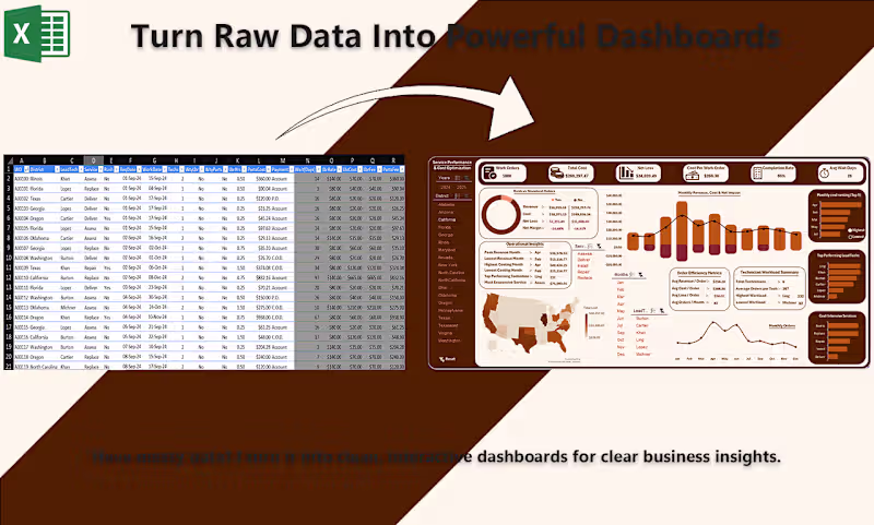 Cover image for Excel & Power BI Dashboard Development