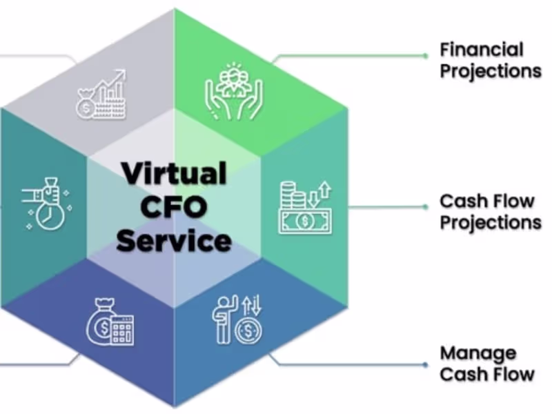 Cover image for Advisory