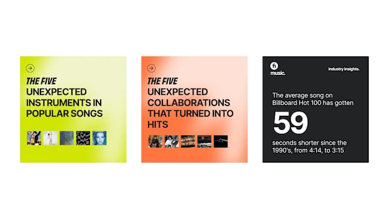 Cover image for Social Media Posts & Ads for Fiverr Music