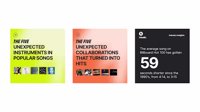 Cover image for Social Media Posts & Ads for Fiverr Music