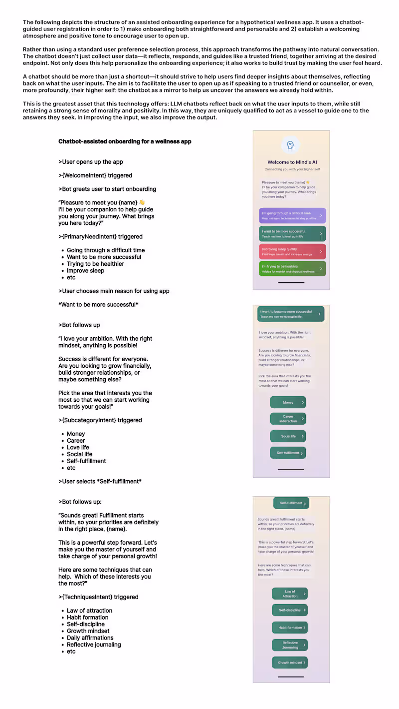 Cover image for User Onboarding: Minds AI