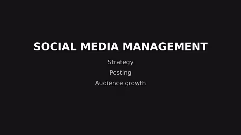 Cover image for Social Media Management Bundle