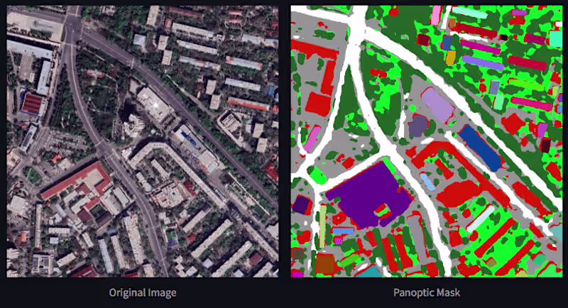 Cover image for Land Cover Classification