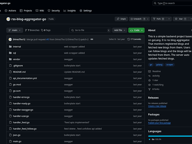 Cover image for Rss Blog Aggregrator