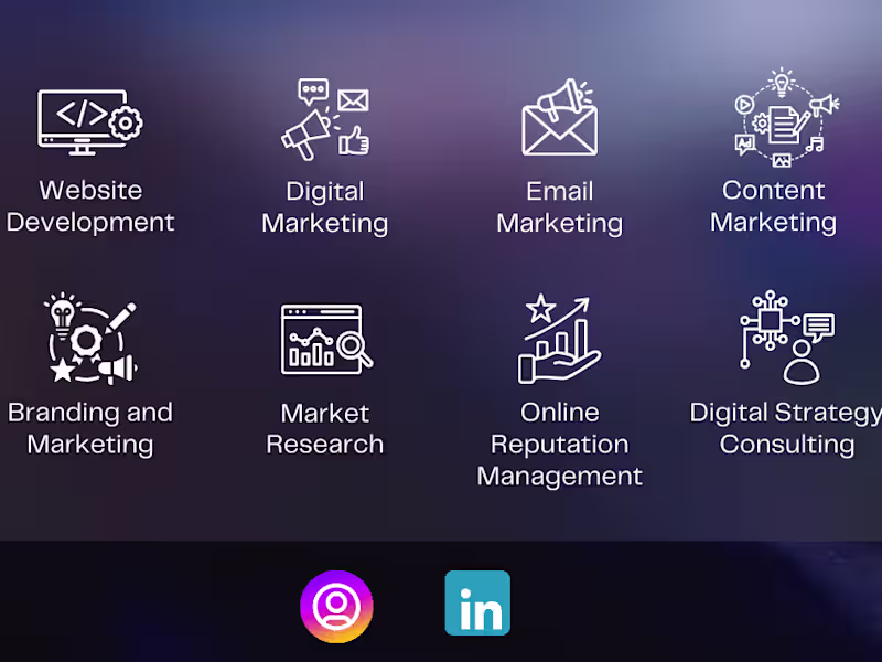 Cover image for Elevate Your Brand with Expert Social Media Management