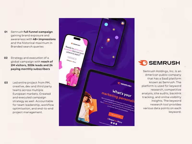 Cover image for Semrush Case Study