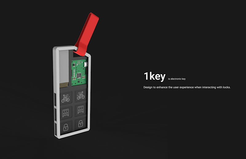 Cover image for 1key :: Behance
