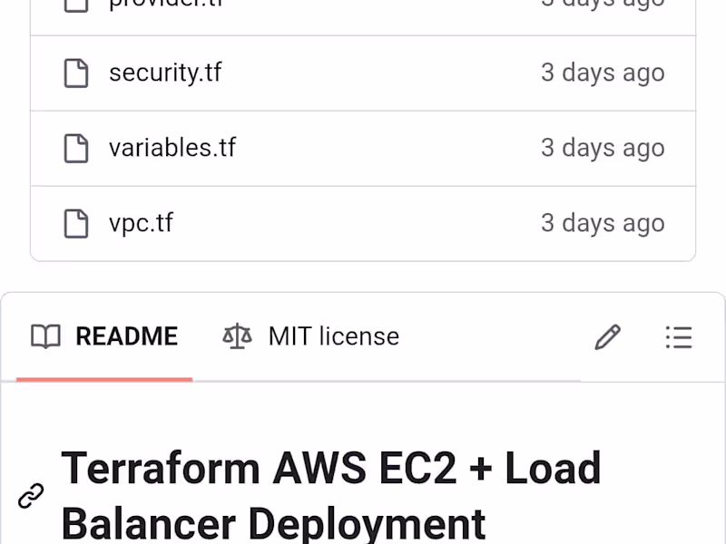 Cover image for GitHub - KaustavDey357/Terraform-AWS-EC2-Load-Balancer-Deployme…