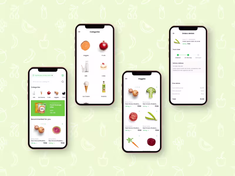 Cover image for React Native | Flutter | Android Native