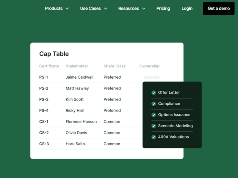 Cover image for Cap Table Startup