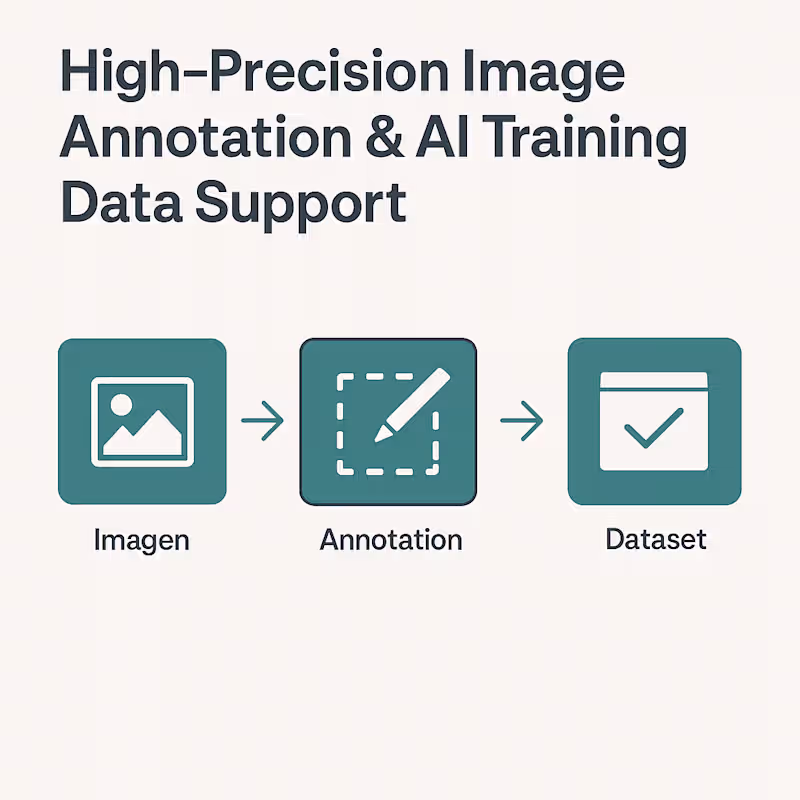 Cover image for High-Precision Image Annotation & AI Training Data Support