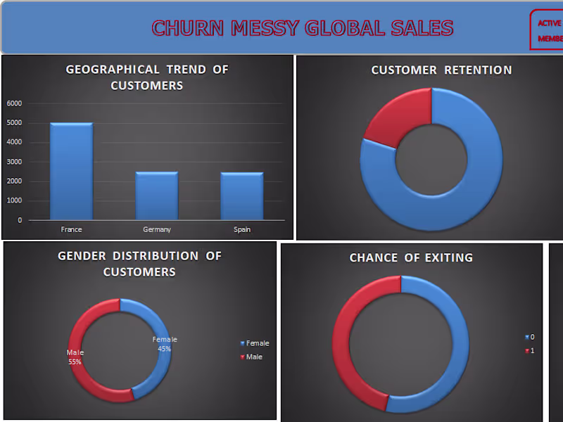 Cover image for with my skill in data entry, detailed attention will be applied.