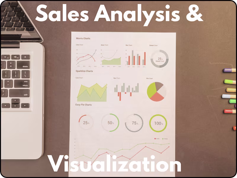 Cover image for Exploratory Sales-analysis