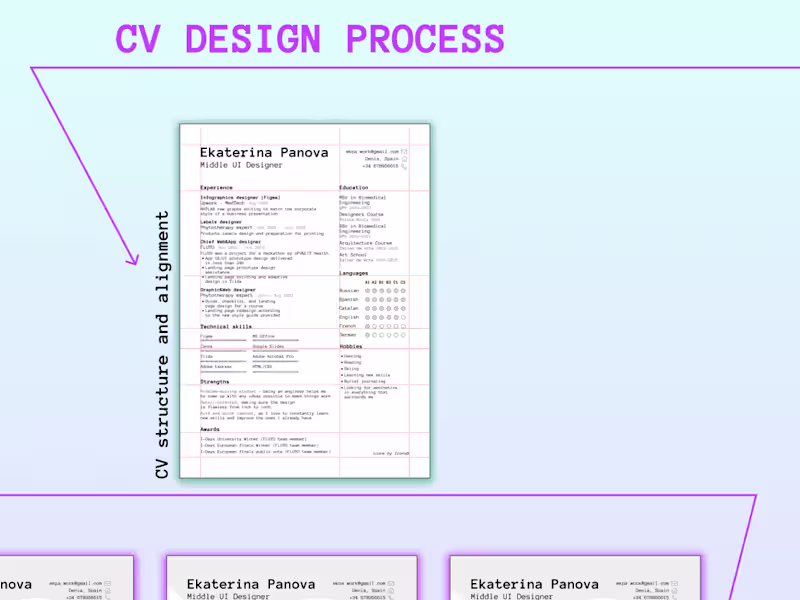 Cover image for CV design process
