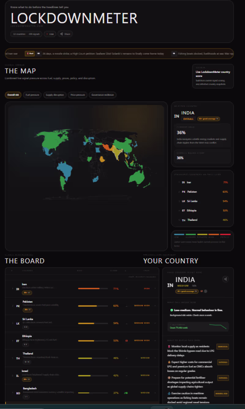 Cover image for Lockdownmeter.com (https://Lockdownmeter.com) - LockdownMeter is