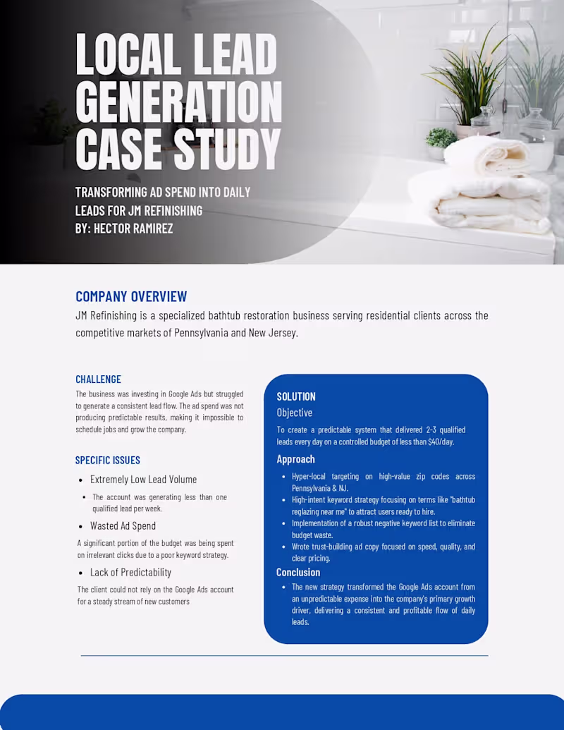 Cover image for Case Study: Local Lead Gen Turnaround (CPL from $200 to $40)
