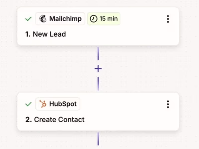Cover image for Multi Platform Lead Sync — Marketing Agency