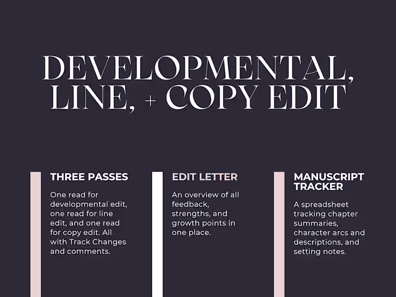 Cover image for Developmental, Line, + Copy Edit