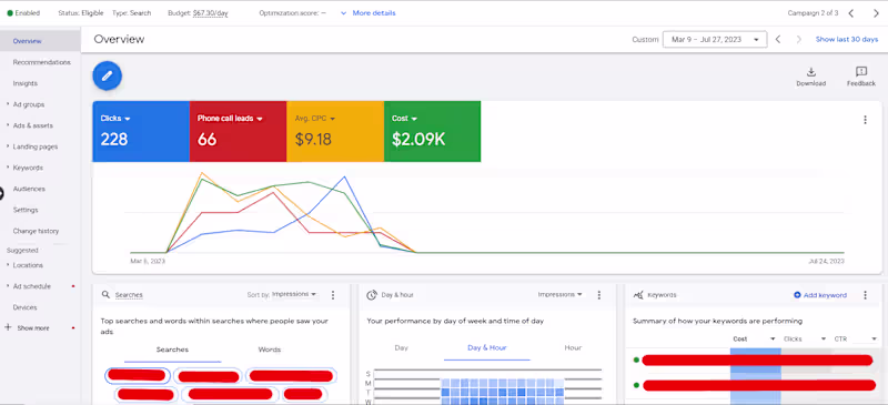 Cover image for 03 GOOGLE ADS - PAINT COMPANY