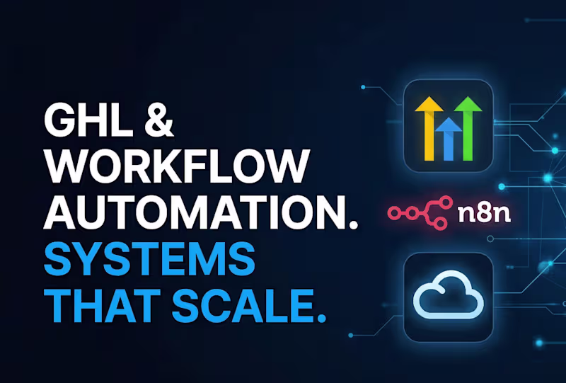 Cover image for GHL & AI Business Workflow Automation