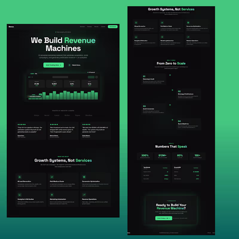 Cover image for A bold, high-converting marketing agency