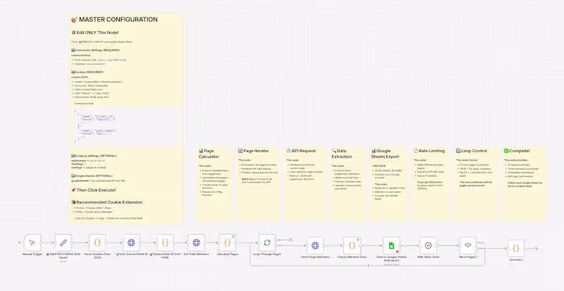 Cover image for Skool Community Member Scraper (Personal Project) A fully au...