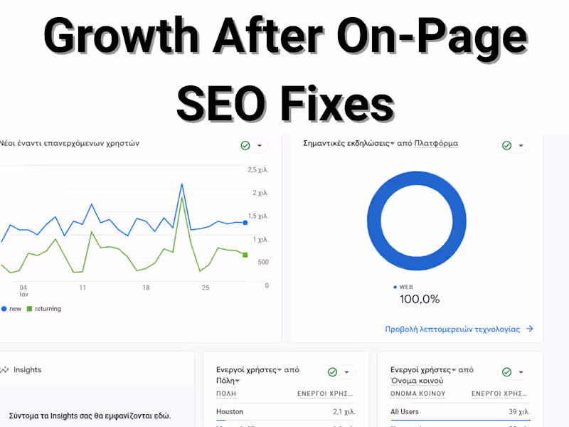 Cover image for Monthly SEO & Content Strategy