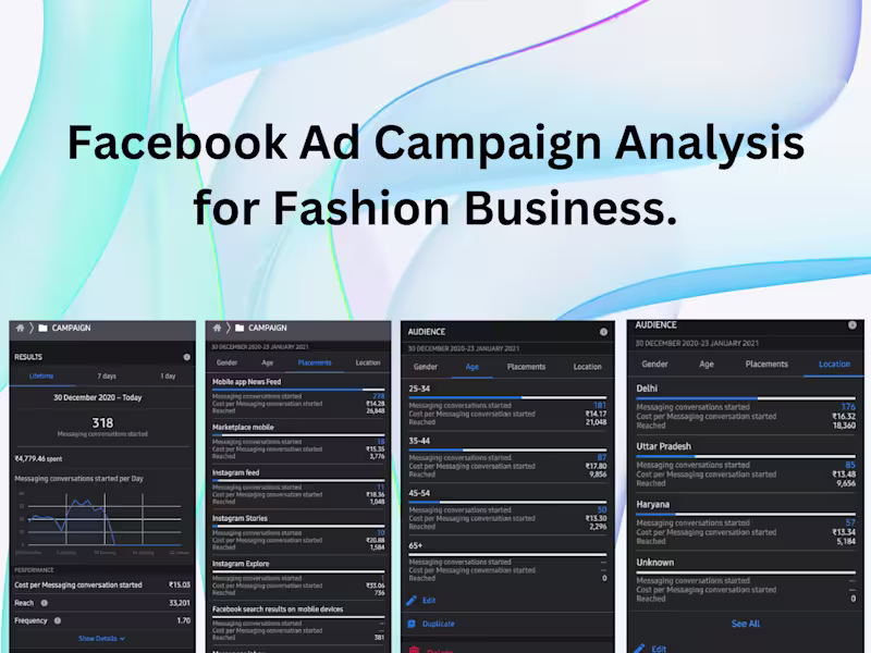 Cover image for Facebook Ads
