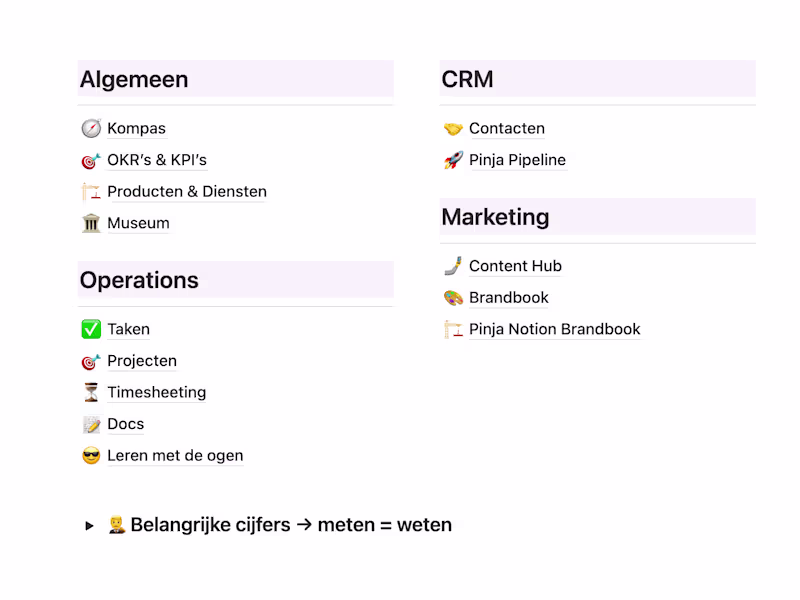 Cover image for Company-Wide Operations Rebuild in Notion